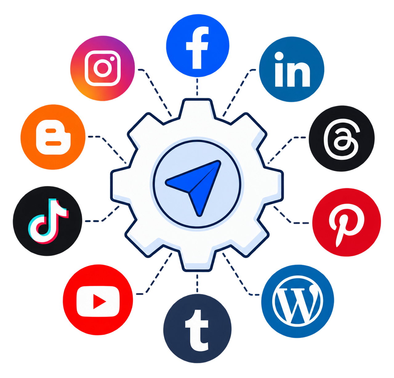 One Click Publish